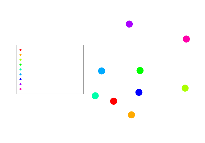 plot of chunk tenders